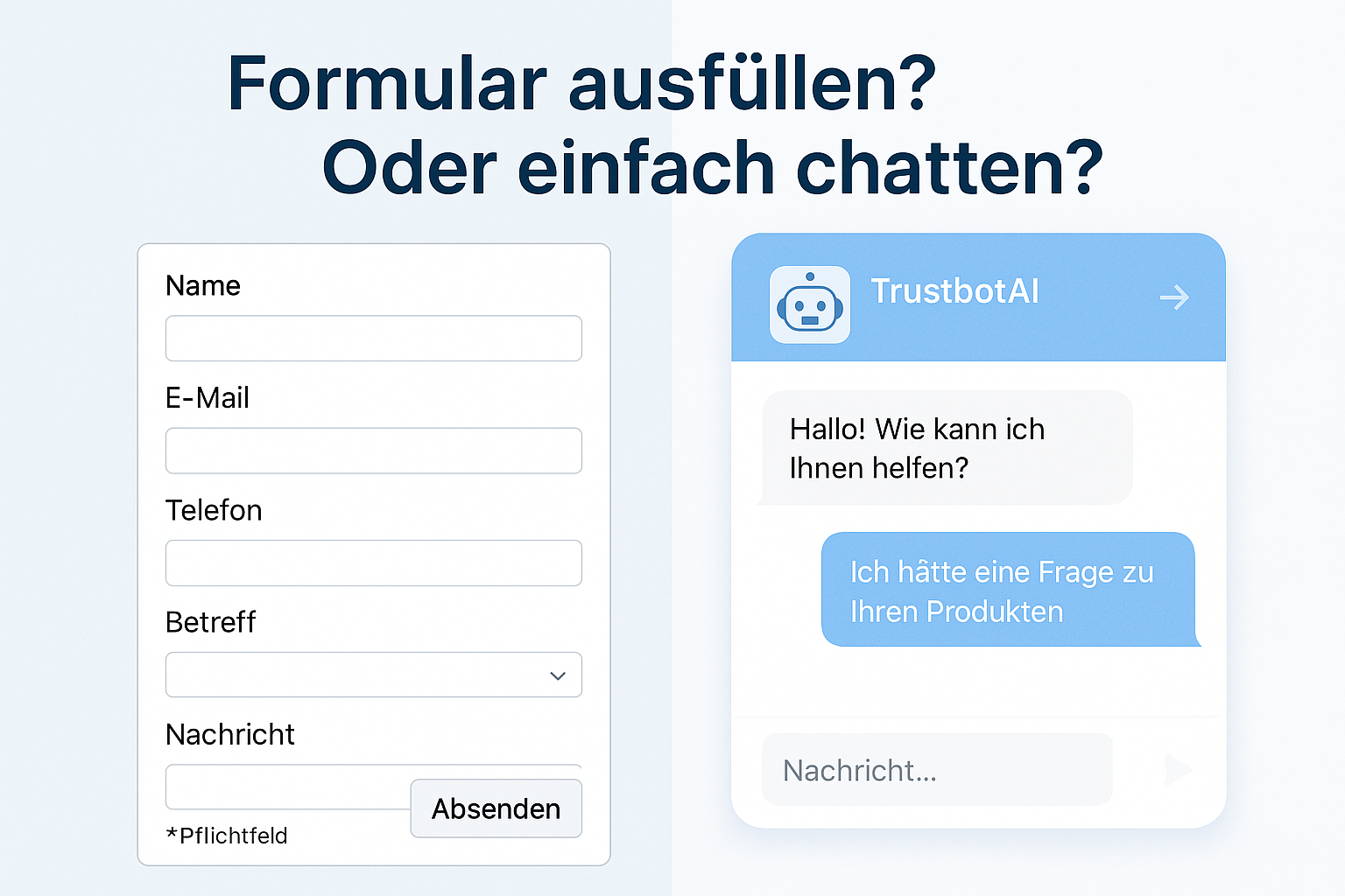TrustbotAl – Advanced Plan